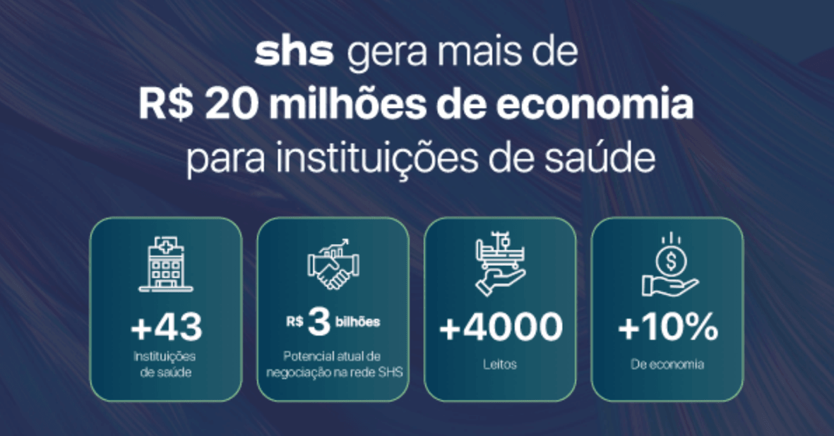 Viveo anuncia os fornecedores vencedores na premiação Parceiros da Saúde